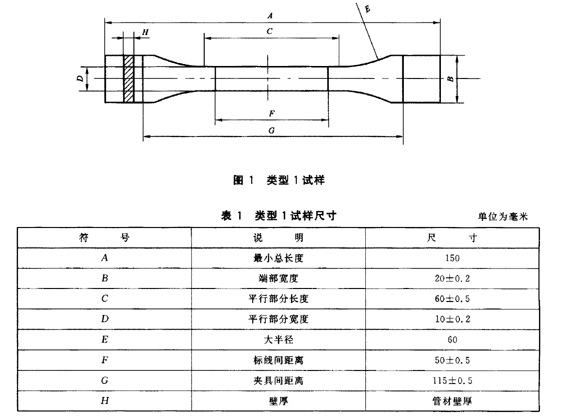 塑料管材拉伸负荷强度测试机取样要求